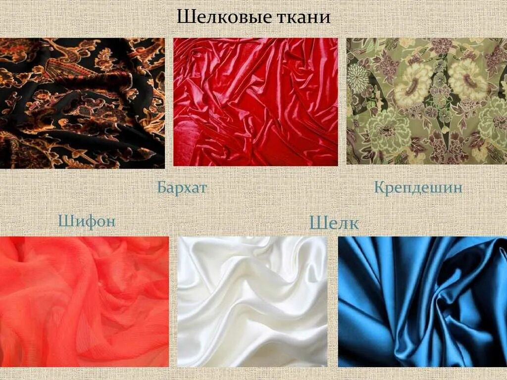 Какие виды тканей есть. Виды тканей. разные ткани. название тканей. ткань из натурального шелка.