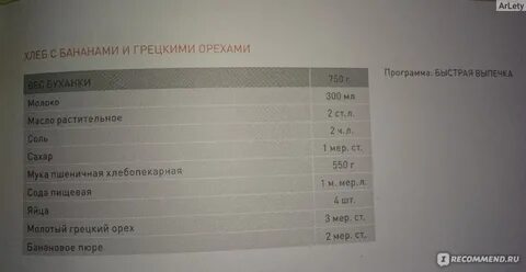 Хлеб в борке рецепты