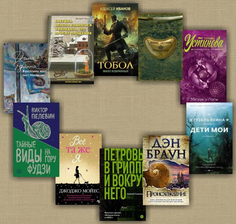 Топ 10 книг. 100 лучших книг. Книги 2018. Золотая империя шеннон чакраборти. Аня букспейс.