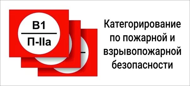 Категорирование здания по пожарной опасности. Категория помещений по взрывопожарной и пожарной опасности. Категория пожарной опасности помещений. Категории помещений по пожарной опасности. Табличка категория помещения.