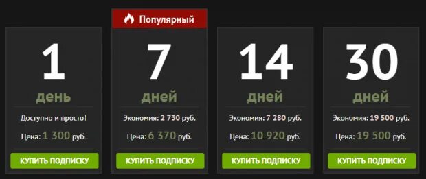 Сколько Стоит Подписка На Порно Хаб