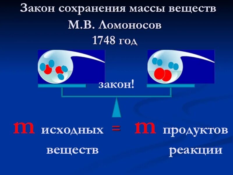 Закон сохранения вещества химия 8 класс. Закон сохранения вещества. закон сохранения массы веществ. закон сохранения вещест. закон сохранения вещества химия.