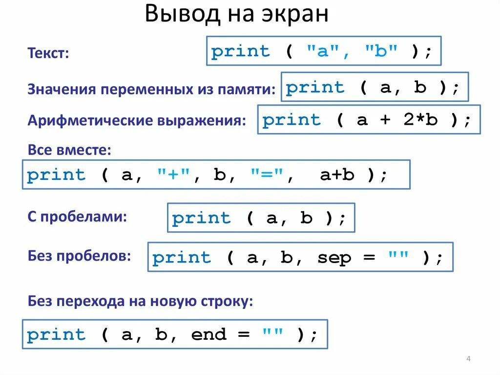 Запишите математическое выражение на языке python. Математические операции в Python. Информатика ввод переменных питон. Арифметические операторы Python 3. Программирование арифметические выражения питон.