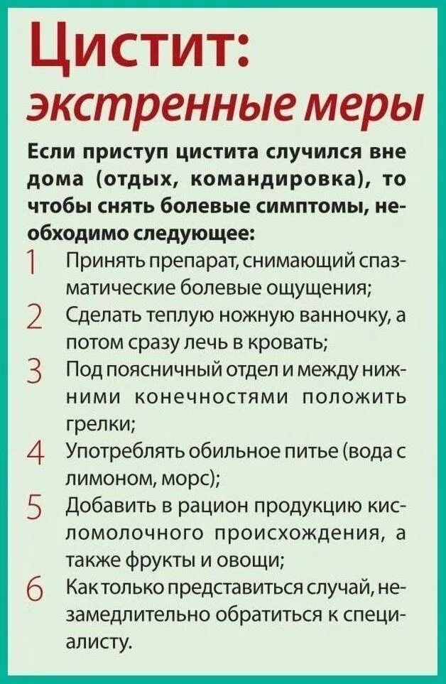 Цистит симптомы лечение препараты