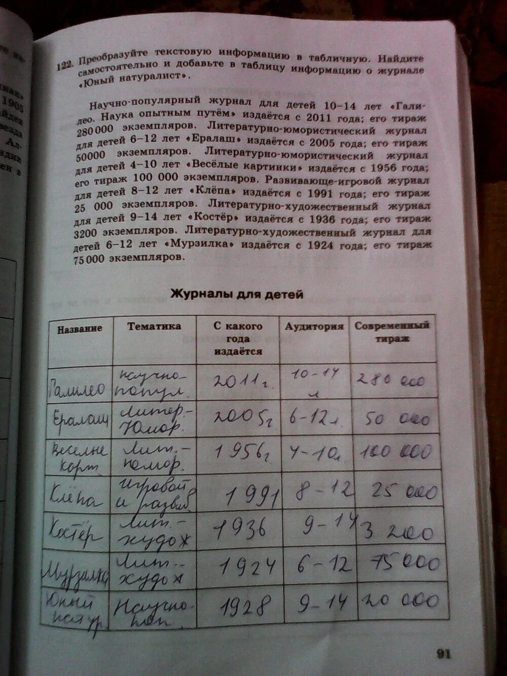 Информатика 5 класс стр 68. Информатика 5 класс. Рабочая тетрадь по информатике 5 класс номера. Преобразуйте текстовую информацию в табличную. Информатика 5 класс готовые домашние задания.