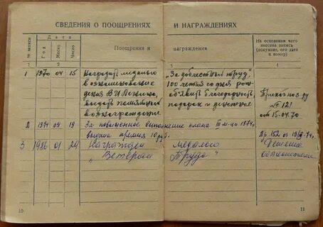 Запись из города в год