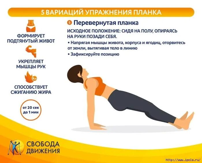 Почему делают планку