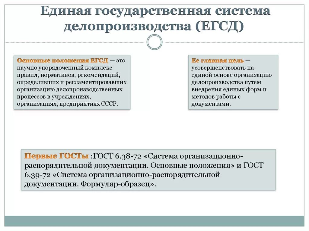 Организация делопроизводства рф. Единая государственная система делопроизводства основные положения. Единая государственная система делопроизводства ЕГСД. Основные положения ЕГСД. Этапы делопроизводства организации.