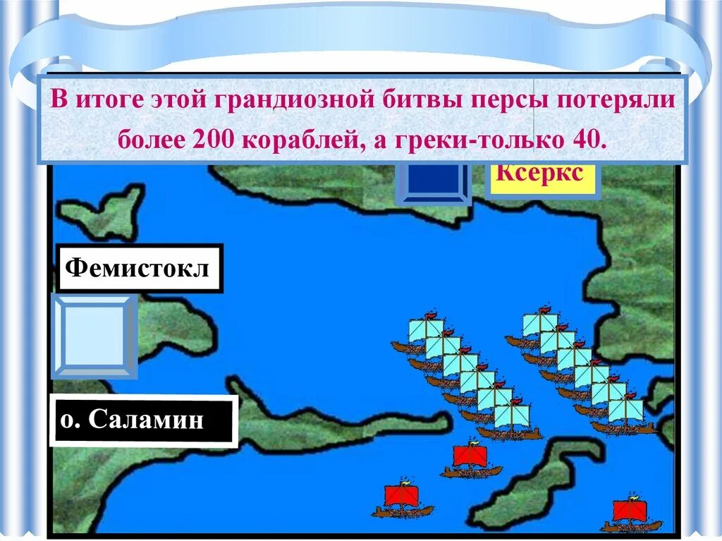 Нашествие персидских войск на Элладу. Нашествие персидских войск 5 класс. План нашествиеперстдких войск. Нашествие персидских войск 5 класс презентация.