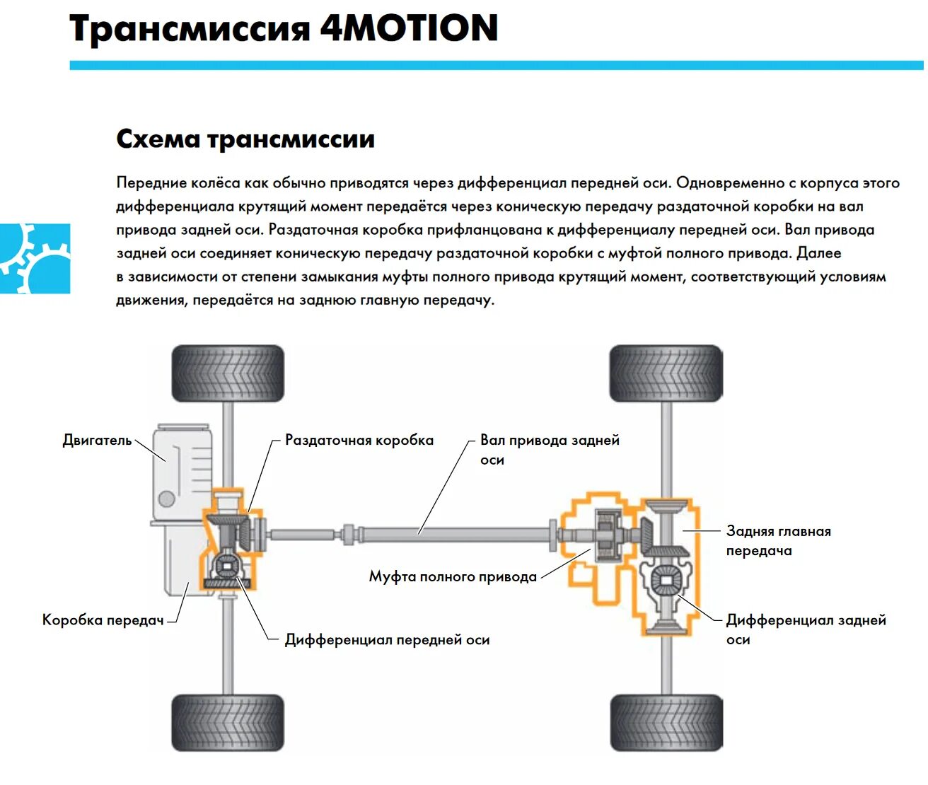 Полный привод описание