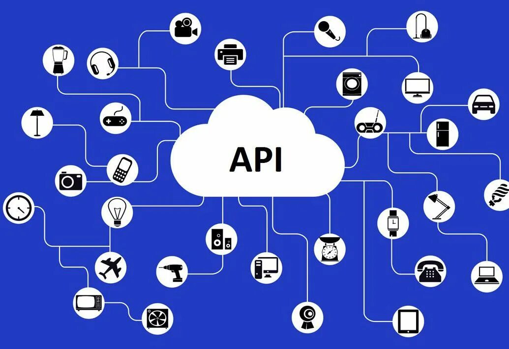 Api how to. Cgi, isapi технология.