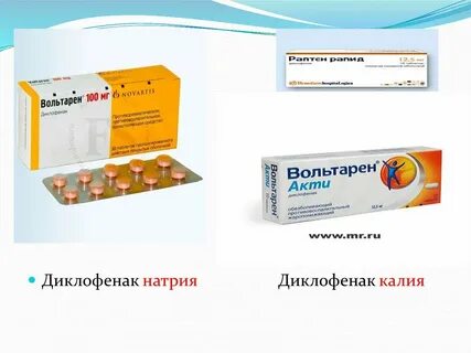 Диклофенак и диклофенак разница