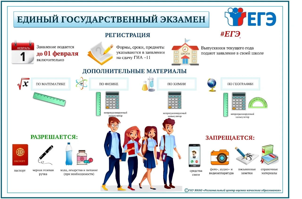Расписание предметов огэ 2024