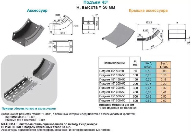 35101 35101. лоток иэк 100х50 чертеж. лоток штампованный дкс 200х100х3000 толщина металла. 35101 35101 стыковка. лоток 50х50 вес.