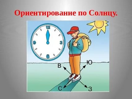 Тест по теме ориентирование на местности