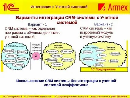 Интеграция с бухгалтерскими системами клиента