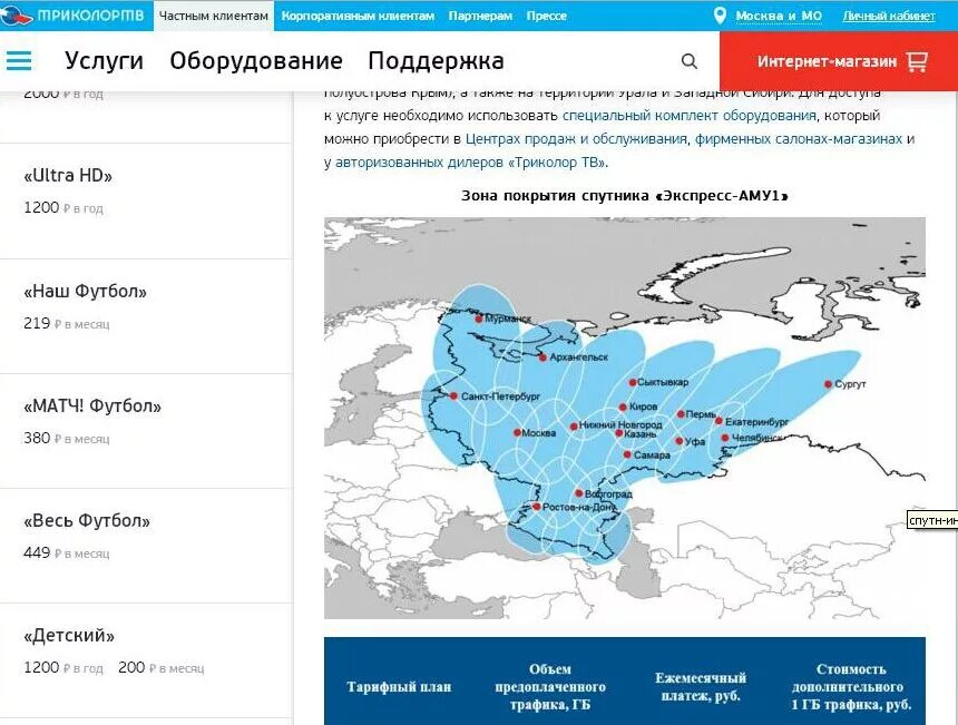 Покрытие спутникового интернета. Зона покрытия спутниковое телевидение триколор-тв. зона покрытия спутникового интернета триколор. зона покрытия триколор интернет карта. зона покрытия триколор тв сибирь.