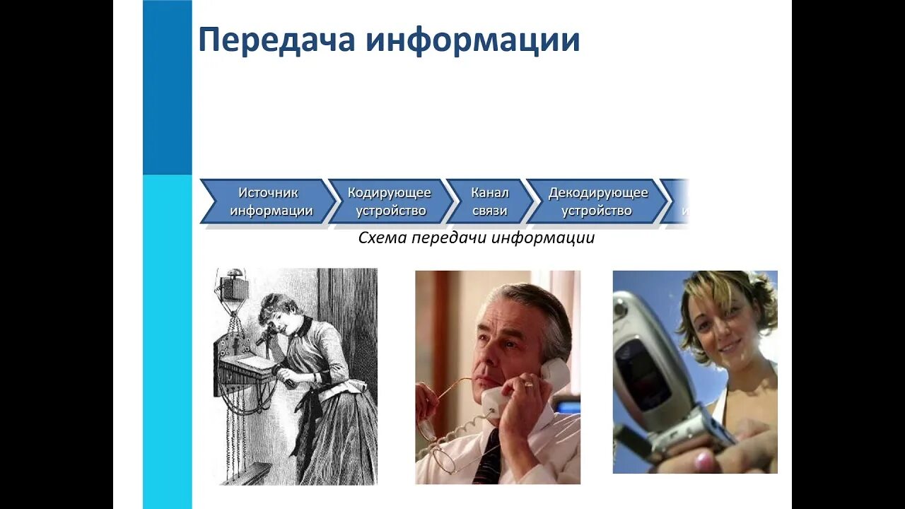 Источник приемник информации 5 класс. Передача информации. приемник информации. источник и приемник информации. информация передача информации.