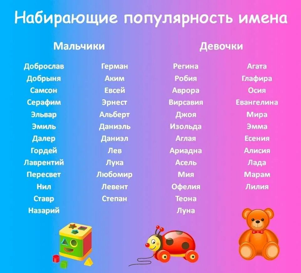 Какое имя подойдет для девочки