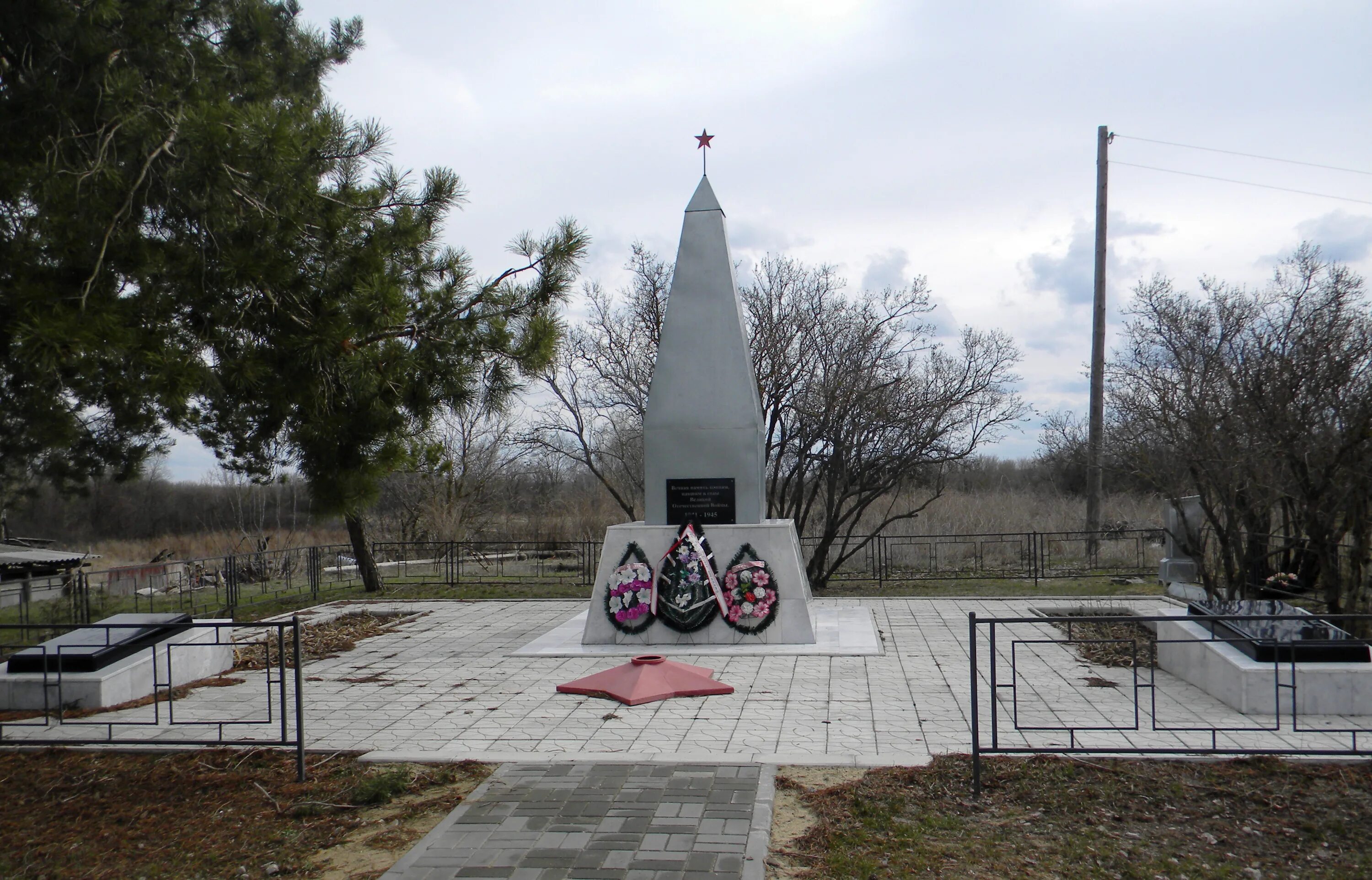 Воронежская область Петропавловский район село Старая меловая. Село Старая меловая Петропавловского района Воронежской области. Село Старая меловая Петропавловского района. Село Старая меловая в Воронежской области. Погода петропавловка воронежской области на неделю петропавловский