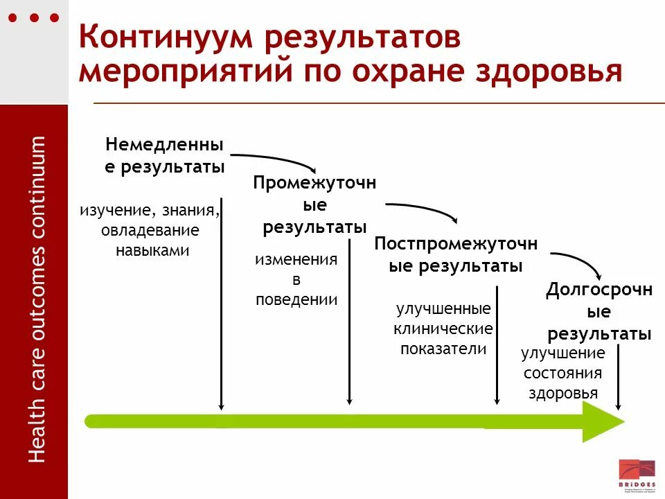 Нерешенные математические проблемы гильберта. Континуум это простыми словами. Теория множеств книга. Проблема континуума. Континуум понятие.