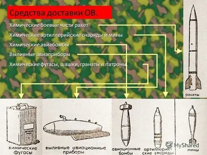 Фугас