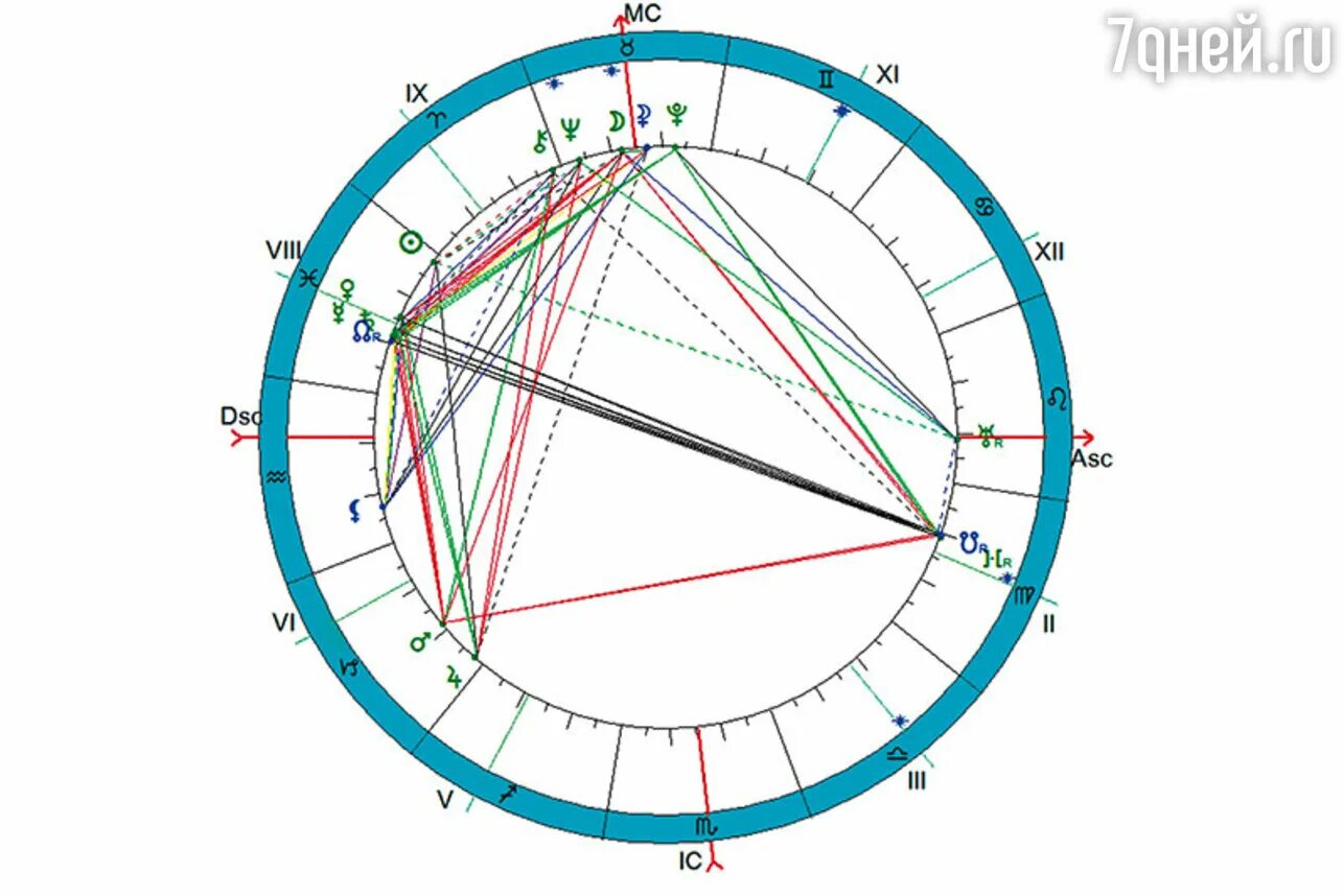 Стрелец глоба 2024 интервью. Эксмо знаки зодиака. Эксмо знаки зодиака. Стрелец глоба 2024 интервью. Стрелец глоба 2024 интервью.