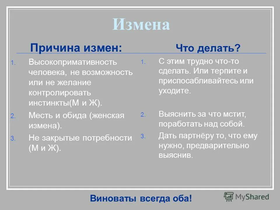 Виды измен. Причины измены. причины измены женщины. причины женских измен. почему муж изменяет причины.