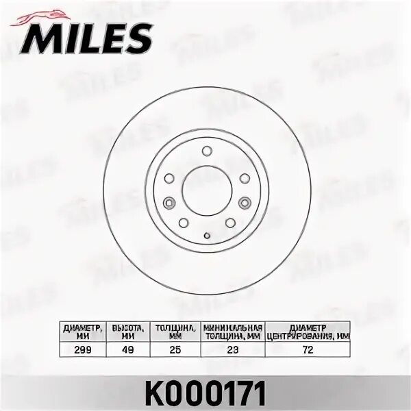 K miles. K miles