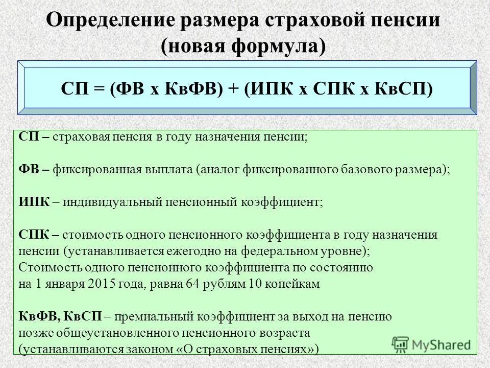 Условия пенсии по инвалидности. Порядок определения размера пенсии. Условия назначения выплаты страховой пенсии по старости. Порядок назначения страховой пенсии по случаю потери кормильца схема. Страховая пенсия определение.