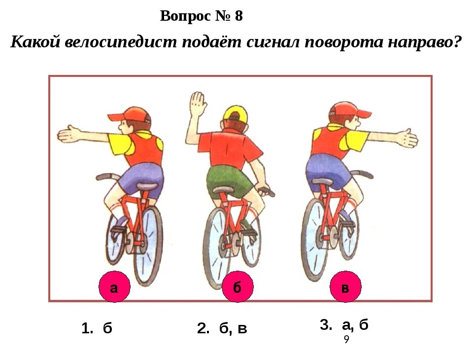 Жесты велосипедиста на дороге. Сигналы велосипедиста. Сигнал поворота для велосипеда. Знаки поворота велосипедиста. Повороты 5 класс