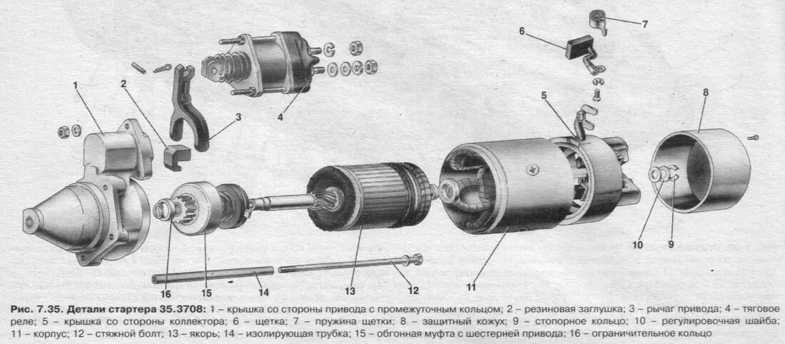 Неисправности стартера ваз. Стартер схема ВАЗ 2106 редукторный. Схема сборки стартера ВАЗ 2106. Стартер КЗАТЭ 35.3708. Стартер 35.3708 схема.