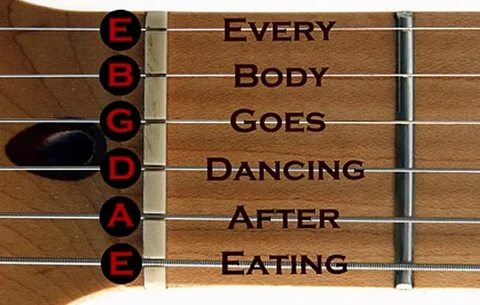 Guitar tuning