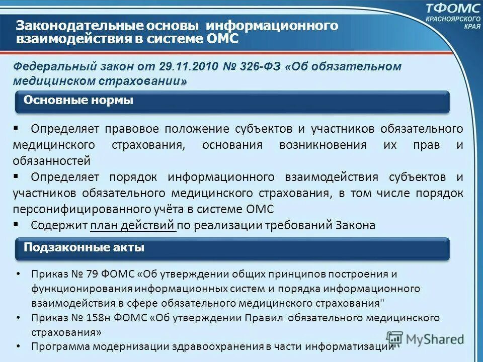 Медицинское страхование в субъектах рф. Субъекты и участники системы ОМС. Взаимодействие субъектов и участников в системе ОМС. Схема взаимодействия субъектов и участников в системе ОМС. Субъекты и участники ОМС, порядок их взаимодействия.