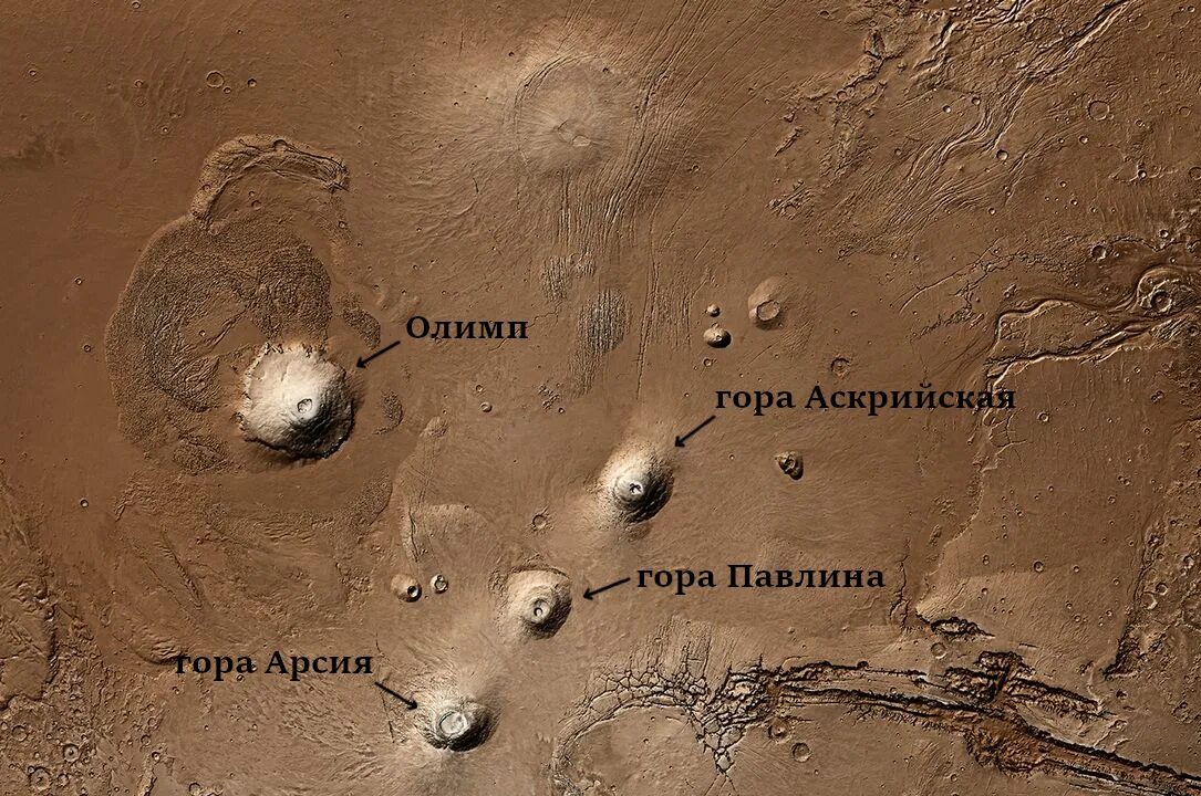 Самый большой вулкан солнечной системы находится. Гора Олимп на Марсе. Олимп – это потухший Марсианский вулкан.. Марс Планета гора Олимп. Марс Планета вулкан Олимп.