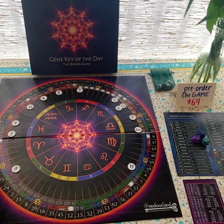 Day board