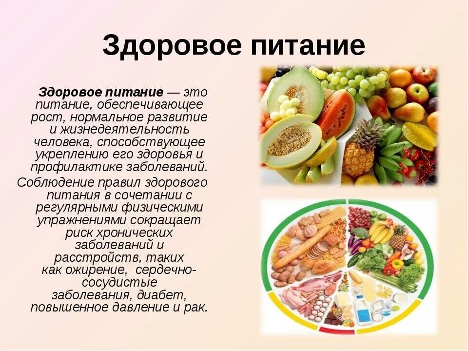 Какое безопасное питание. Здоровое питание доклад. здоровое питание презентация. тема правильное питание. правильное питание доклад.