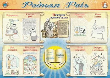 Материал для оформления стенда по русскому языку