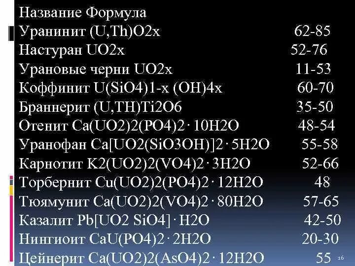 Название формулы k2co3. U u1 u2 название формулы. Уранинит формула. Как называется формула s=1/2(u+u0) *t. Изотопы o2 o.