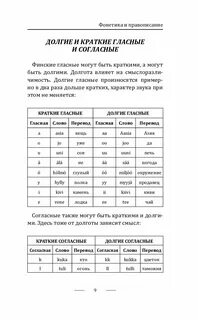 Финский язык с нуля самостоятельно