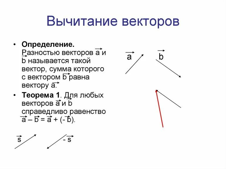 Какой вектор называется разностью 2 векторов. Разность неколлинеарных векторов. теорема о вычитании векторов. вычитание 2 векторов. вектор вычитание векторов.