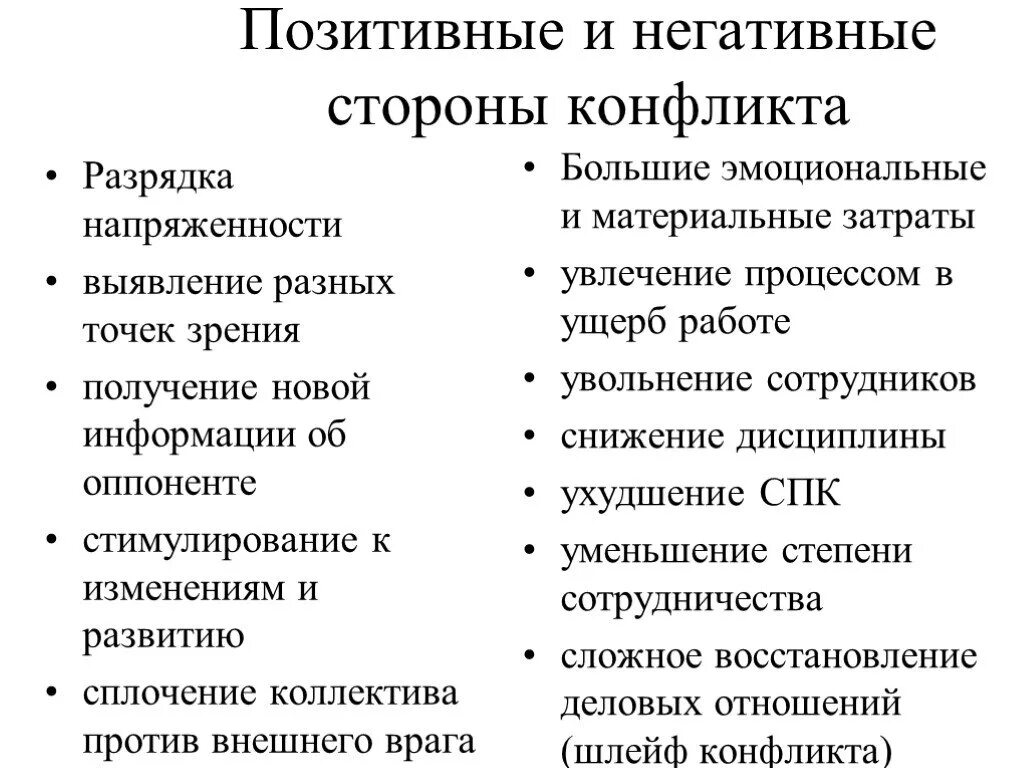 Тенденции положительные и отрицательные. Положительные и отрицательные стороны конфликта. Положительные и отрицательные составляющие конфликта.. Перечислите позитивные стороны конфликта. Отрицательные стороны конфликта.