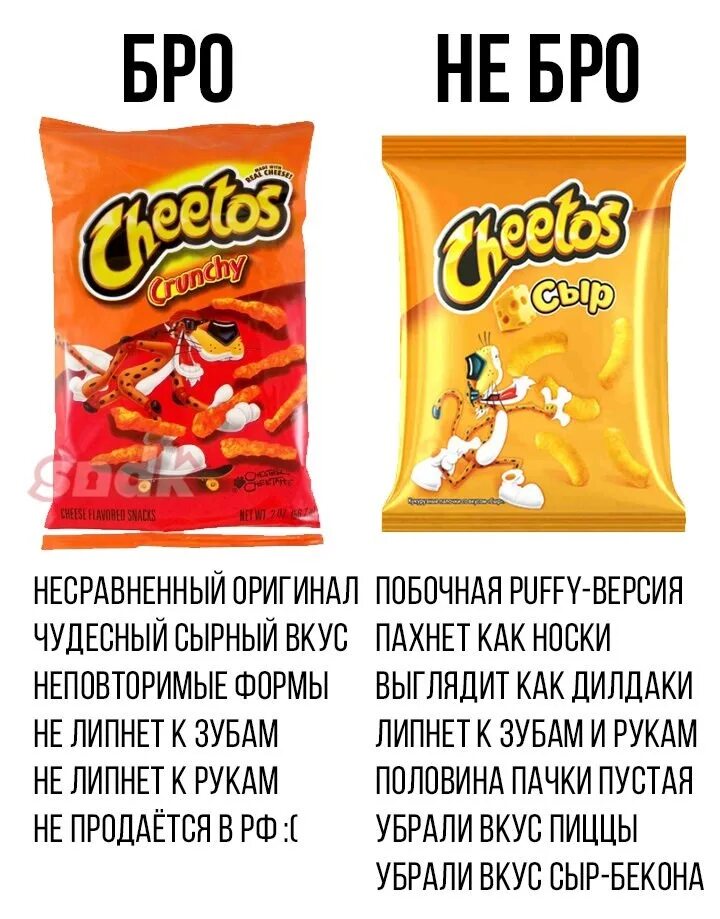 Если честно мы как читос текст. Чипсы читос. читос мемы.