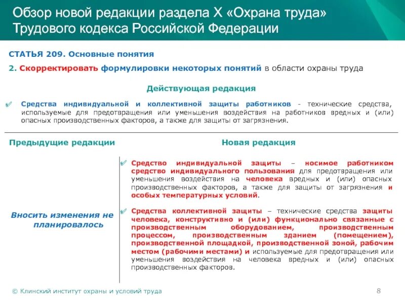 Изменение постановления 1156. Понятие охрана труда в трудовом кодексе РФ. Статья 209 основные понятия охраны труда. Статья 209 трудового кодекса Российской Федерации. Раздел х охрана труда трудового кодекса РФ.