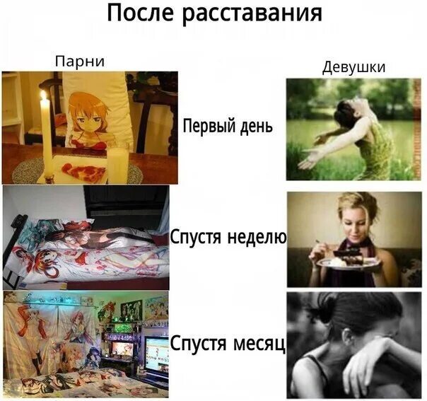 Спустя месяц со дня