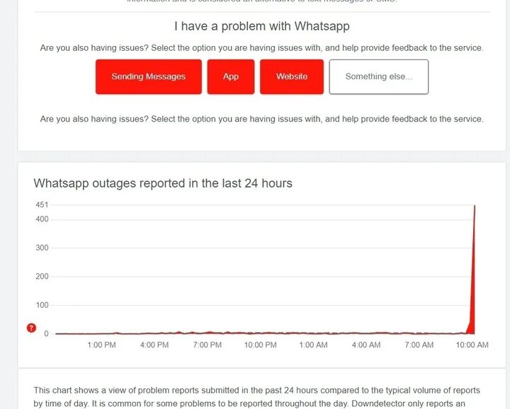 Не работает ватсап сегодня почему в уфе. Сбой ватсап 25 октября. whatsapp сбой. что случилось с ватсапом сегодня.