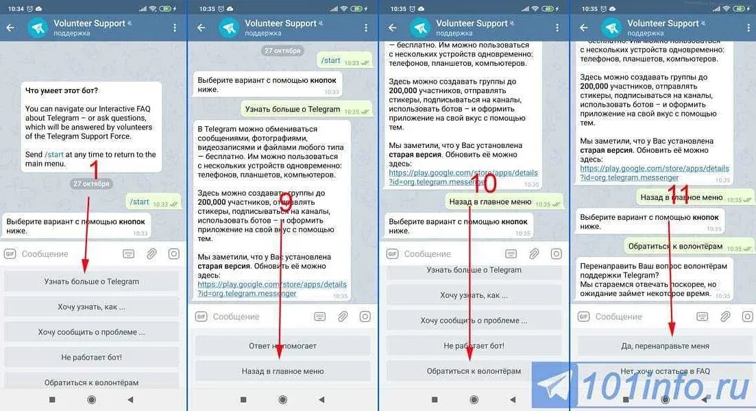 Этот тип сообщения не поддерживается