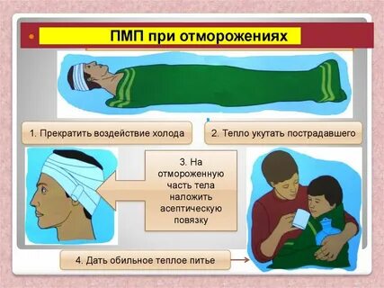 Оказание первой медицинской помощи при чрезвычайных ситуациях