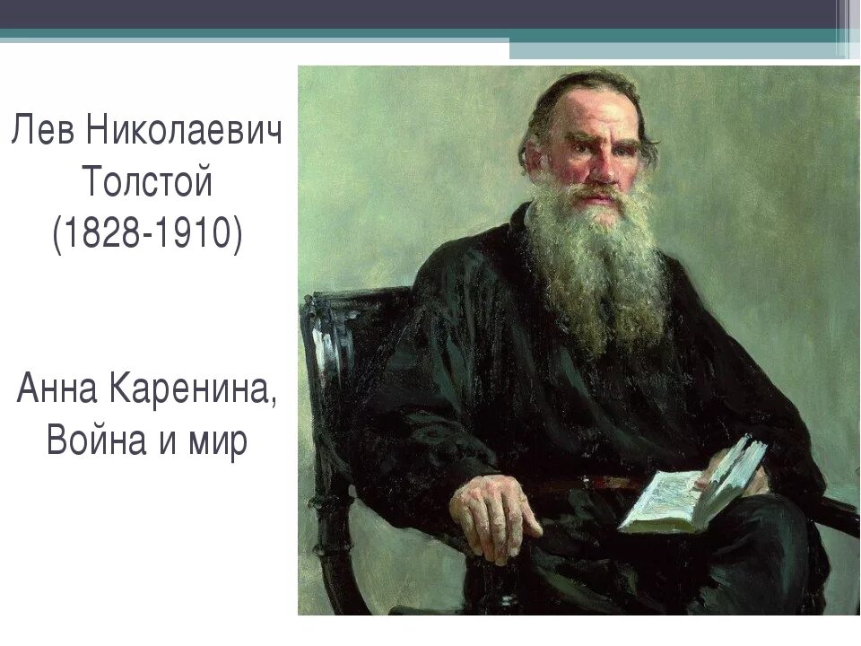 Ссылки льва толстого. Портрет л н Толстого. Портрет Толстого Льва Николаевича. Портрет Льва Николаевича Толстого для детей. Лев толстой 1880.