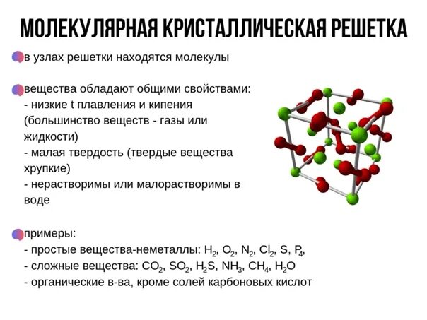 Молекулярные и немолекулярные решетки. Немолекулярная кристаллическая решетка. Молекулярный Тип кристаллической решетки. Вещества немолекулярного строения.